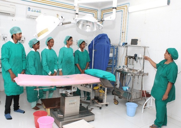 Anaesthesia & OT Equipment Demonstration